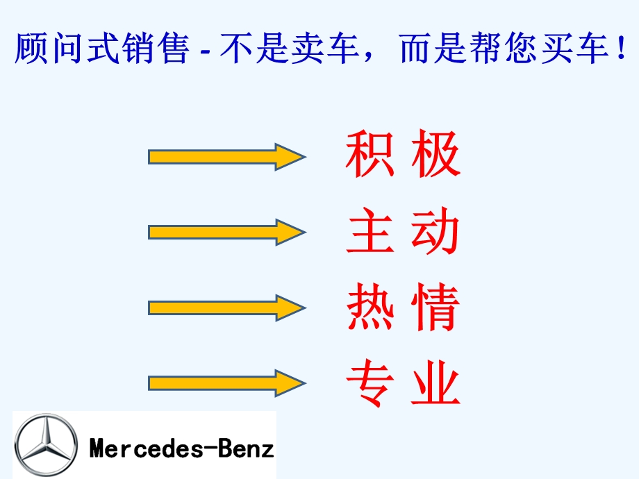 顾问式销售流程培训教材课件.ppt_第2页