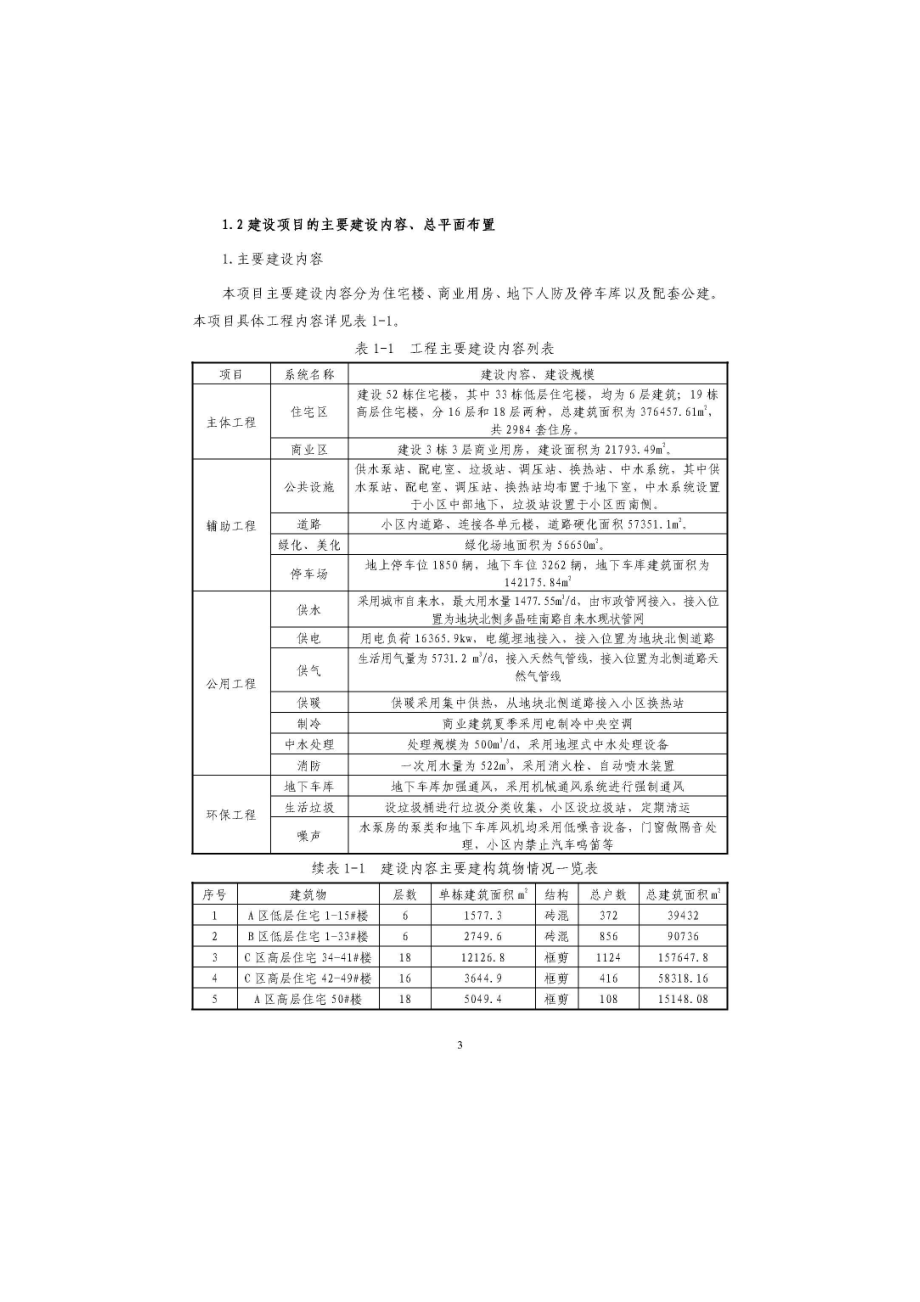 大同市隆德房地产开发有限公司隆德城项目环境影响报告书简本.doc_第3页