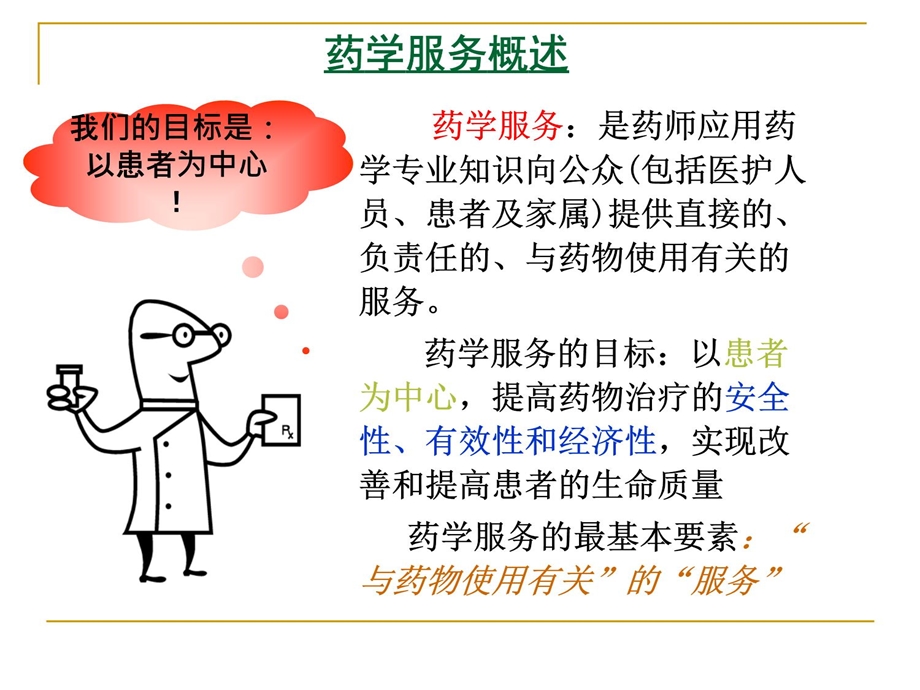 药学服务的目的和内容课件.ppt_第2页