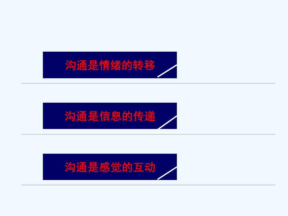 高效管理沟通培训教材课件.ppt_第3页