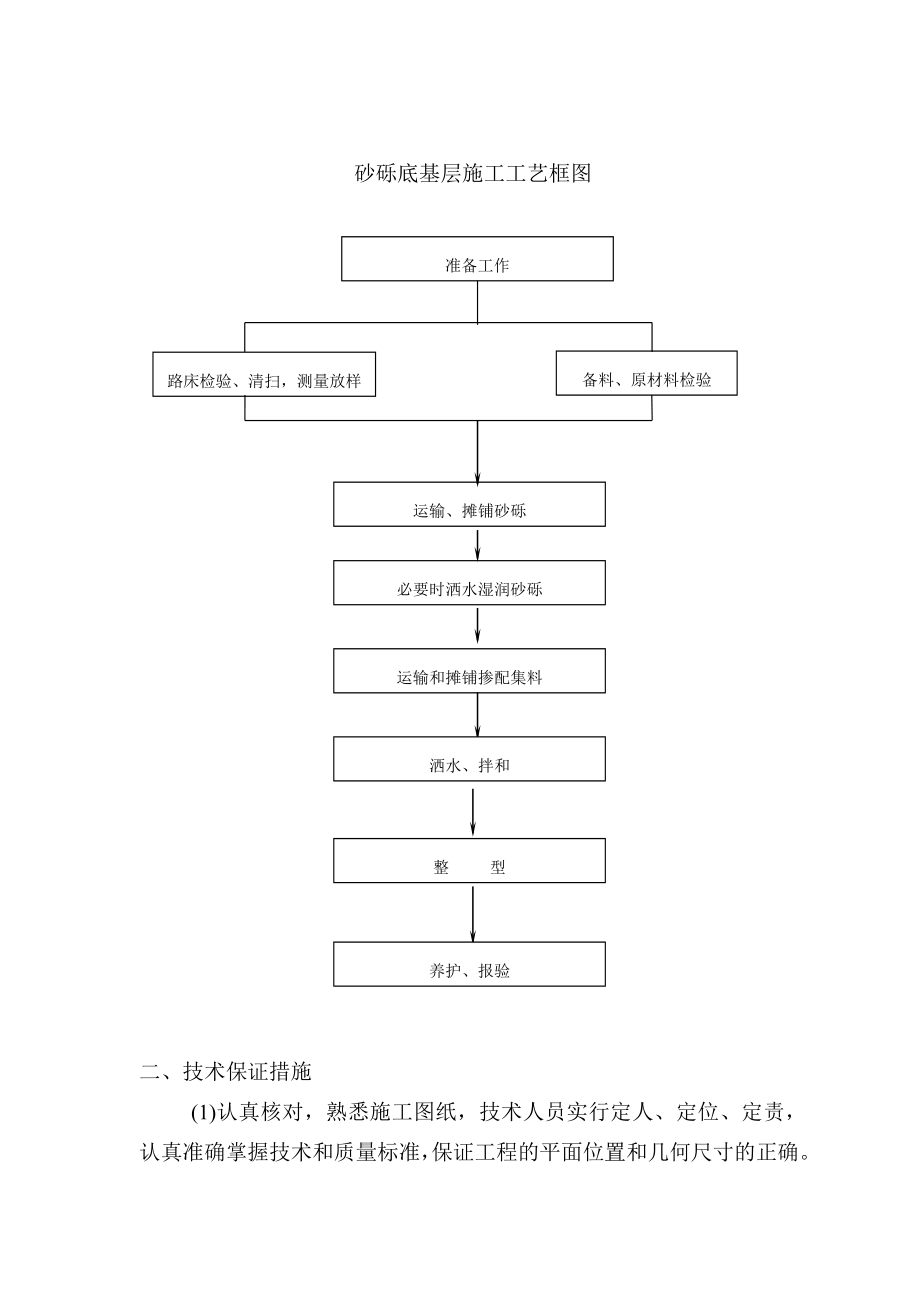 高速公路K2 920～k5 580砂砾底基层施工组织设计.doc_第3页