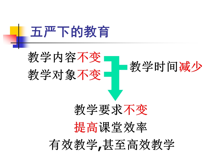 优化教学方法提高复习效率课件.ppt_第2页