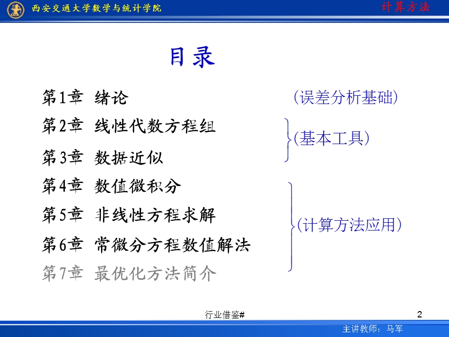 计算方法B总结《计算方法》总结课件.ppt_第2页