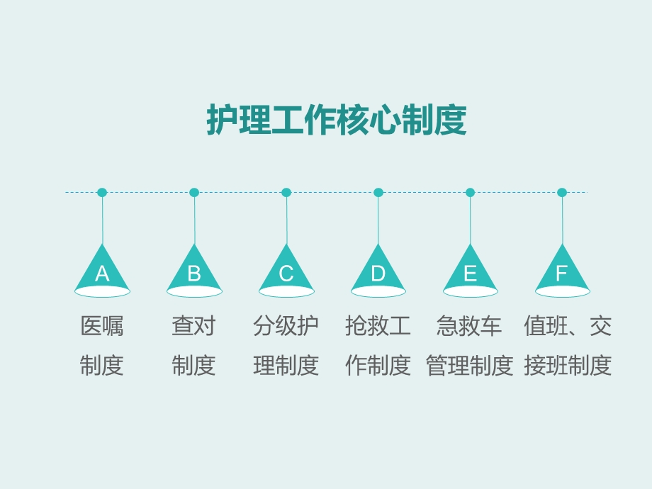 核心制度 课件.ppt_第2页