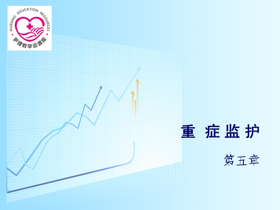 急救护理ppt课件、习题及答案05第五章 重症监护 第1节 第3节.ppt_第1页