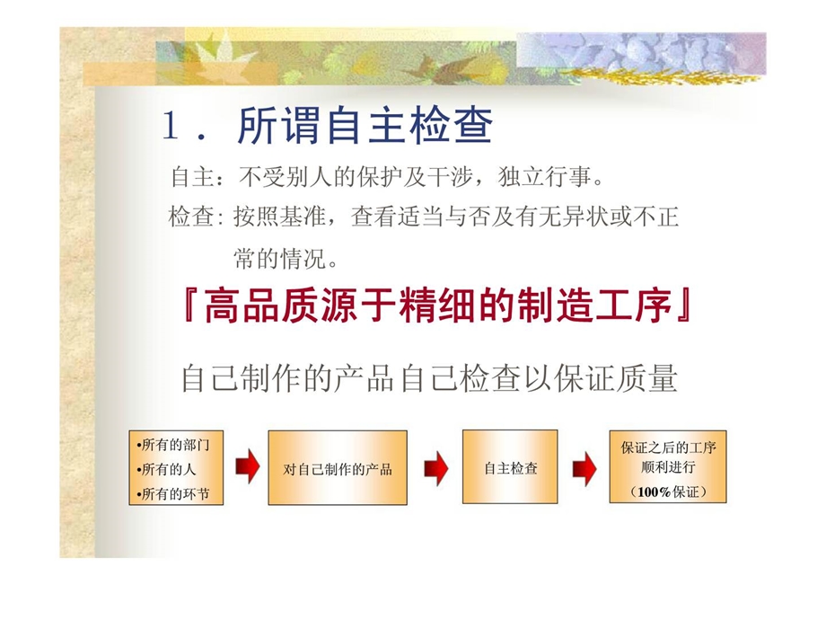 自主检查和异常管理ppt课件.ppt_第3页