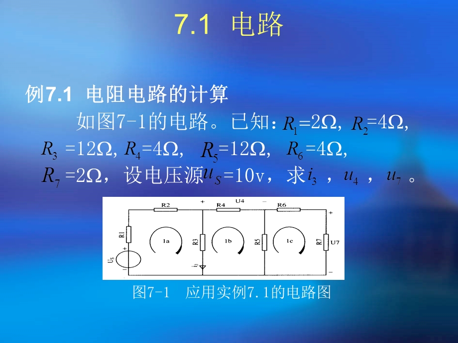 线性代数Matlab教案第7章课件.ppt_第1页