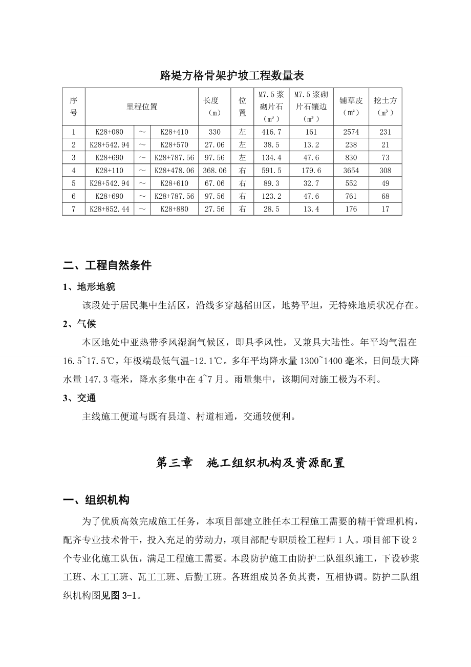 K28+000K29+600浆砌片石骨架护坡施工组织设计.doc_第2页