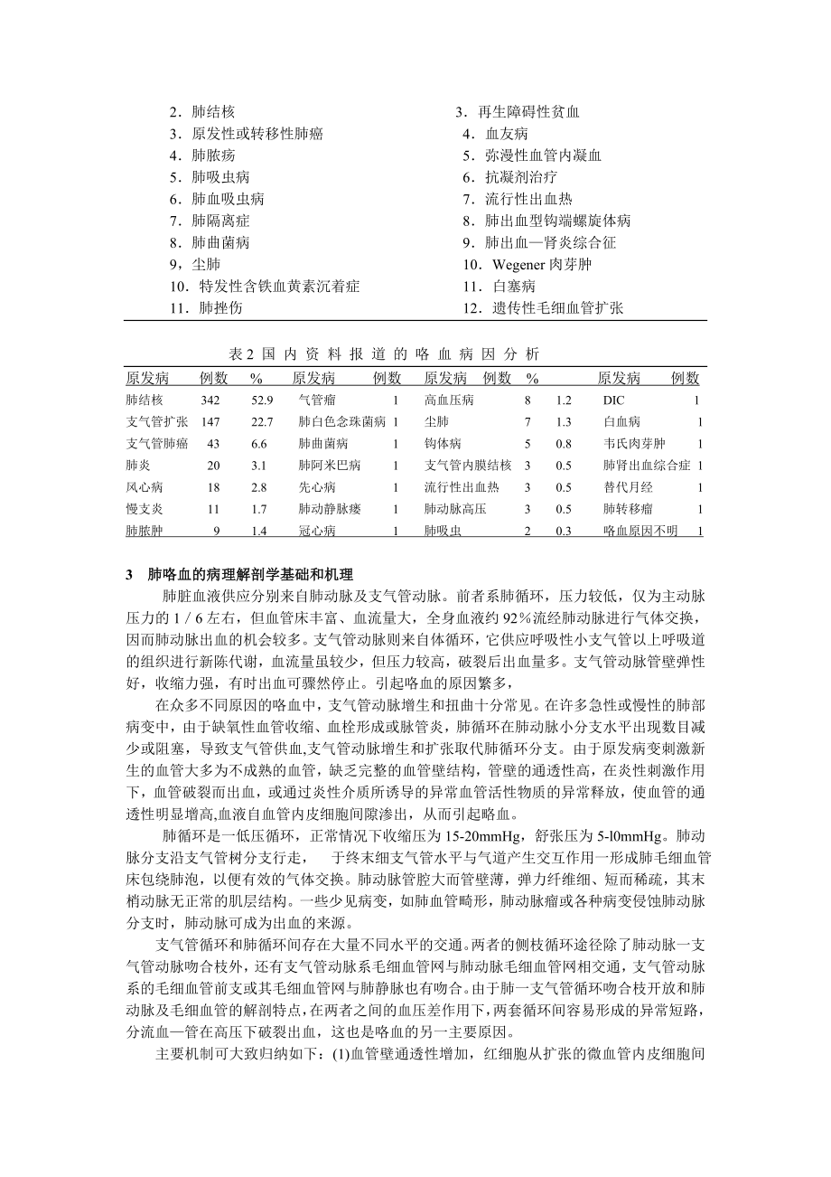 肺咯血的临床诊断与介入栓塞止血治疗(陈胜利）.doc_第2页