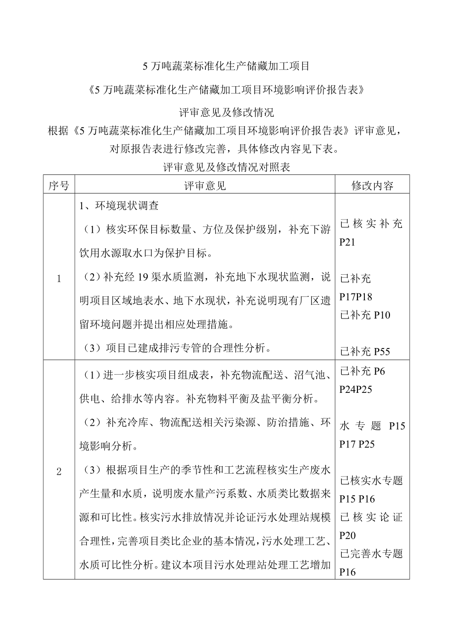 5万吨蔬菜标准化生产储藏加工项目环境影响评价报告全本.doc_第1页