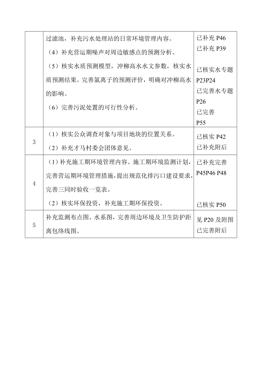 5万吨蔬菜标准化生产储藏加工项目环境影响评价报告全本.doc_第2页