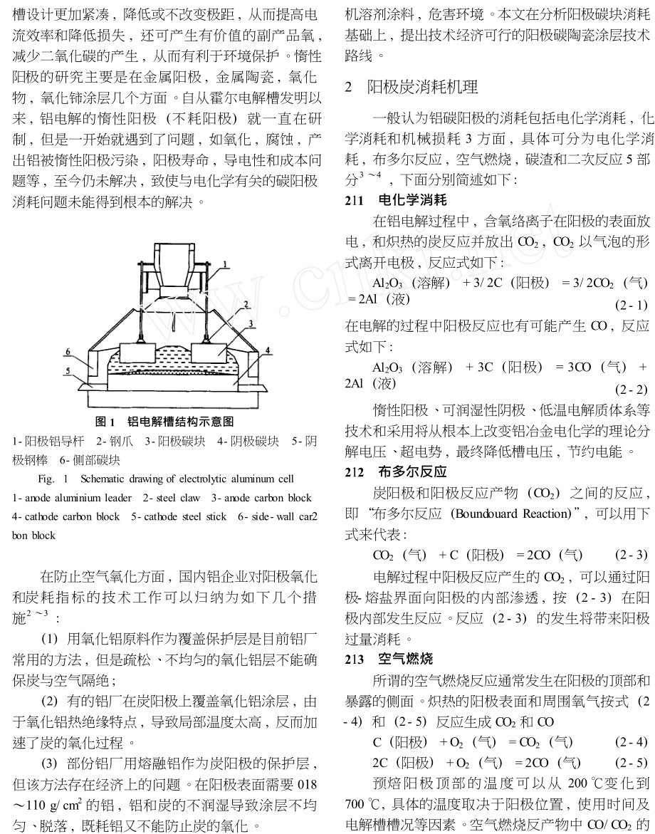 铝碳阳极薄冰铝石胶体陶瓷环保型抗氧化涂层.doc_第2页