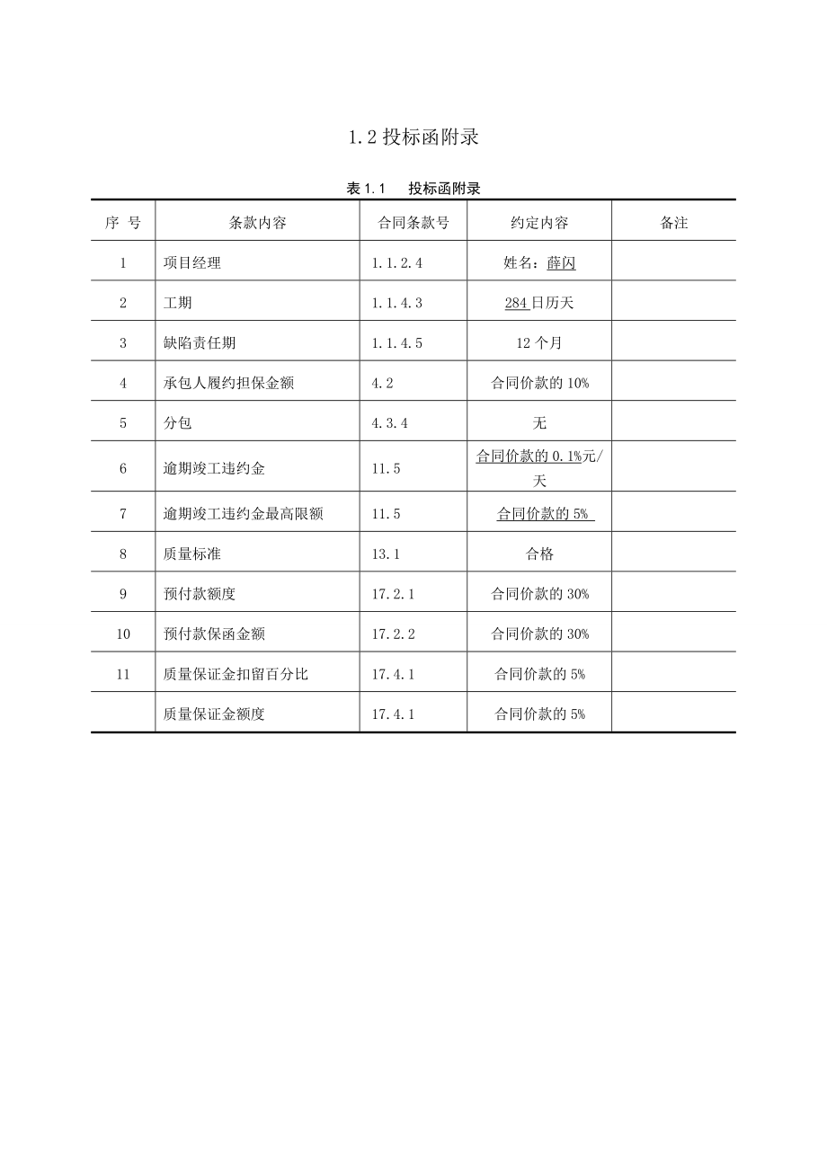 福兴佳苑9#住宅楼投标文件.doc_第2页