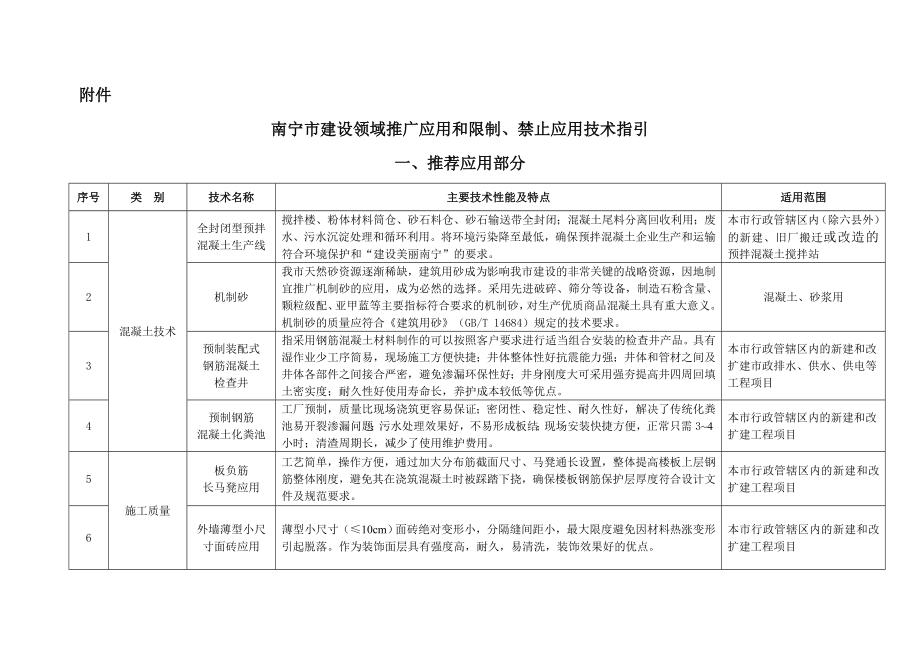 南建技〔〕38号.doc_第3页