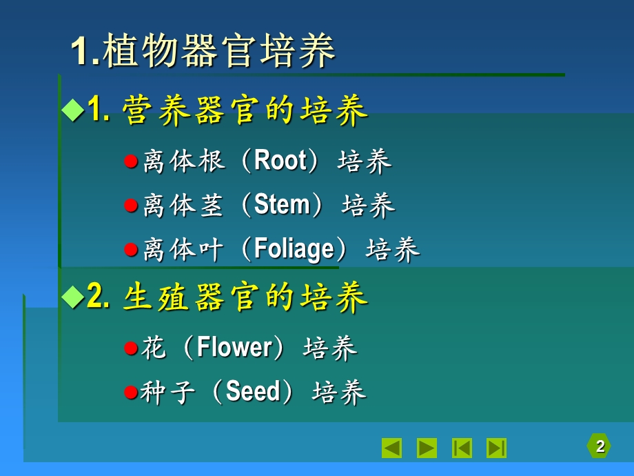 大学ppt课件 植物组织营养 -第5章植物器官和组织培养.ppt_第2页