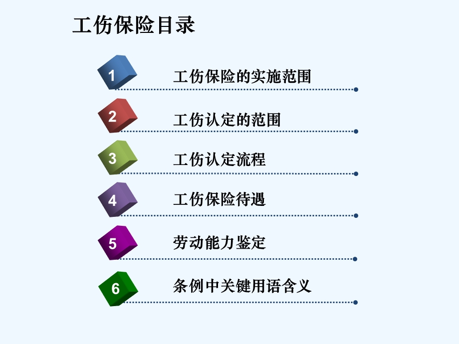 解读广东省新《工伤保险条例》政策课件.ppt_第1页