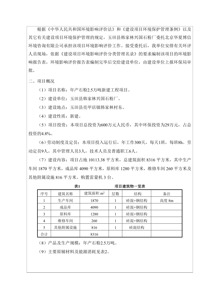 环境影响评价报告公示：韩家林兴国石粉厂石粉万新建工程建设单位韩家林兴国石粉厂环评报告.doc_第3页