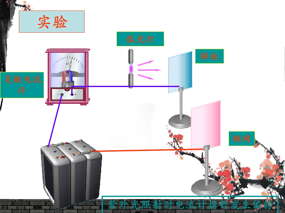 第七章光电式传感器教材课件.ppt_第3页