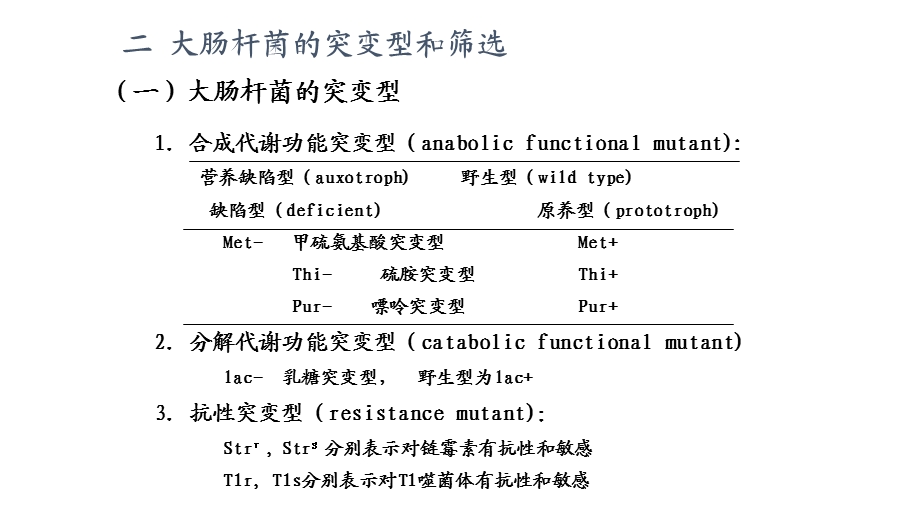 细菌和噬菌体的重组和连锁---Recombination-and-Linkage-of-Bacterium-and-Phage课件.pptx_第3页