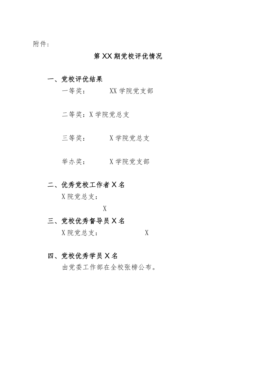 关于第XX期党校评比情况的通报.docx_第3页