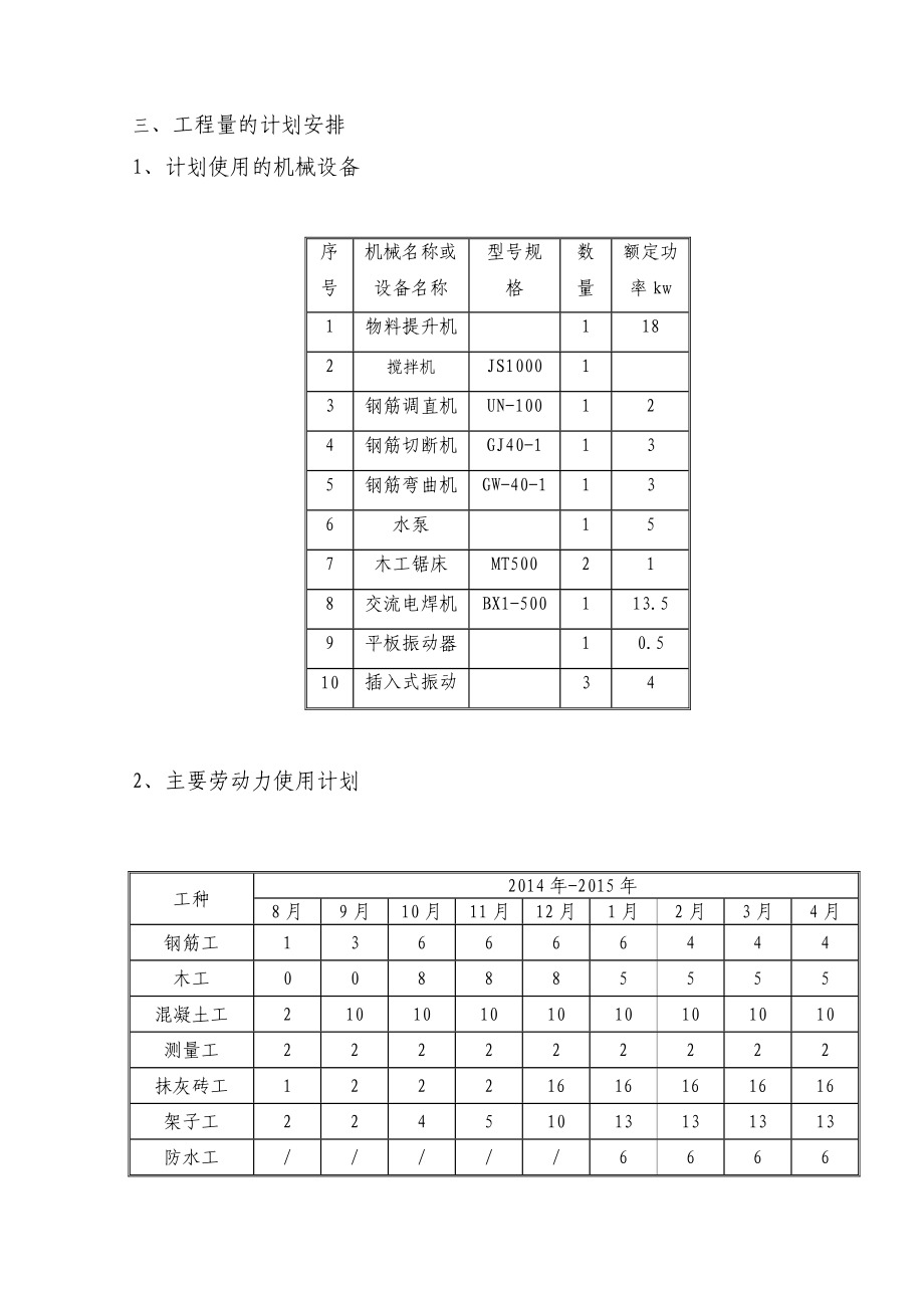 沅陵凤凰景城商住楼施工组织设计方案.doc_第2页