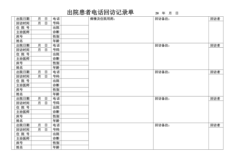 出院患者电话回访记录单 20月 日.doc_第1页