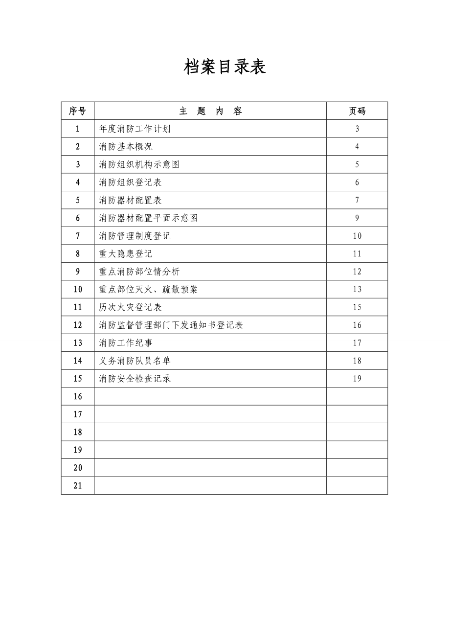 消防台帐.doc_第2页