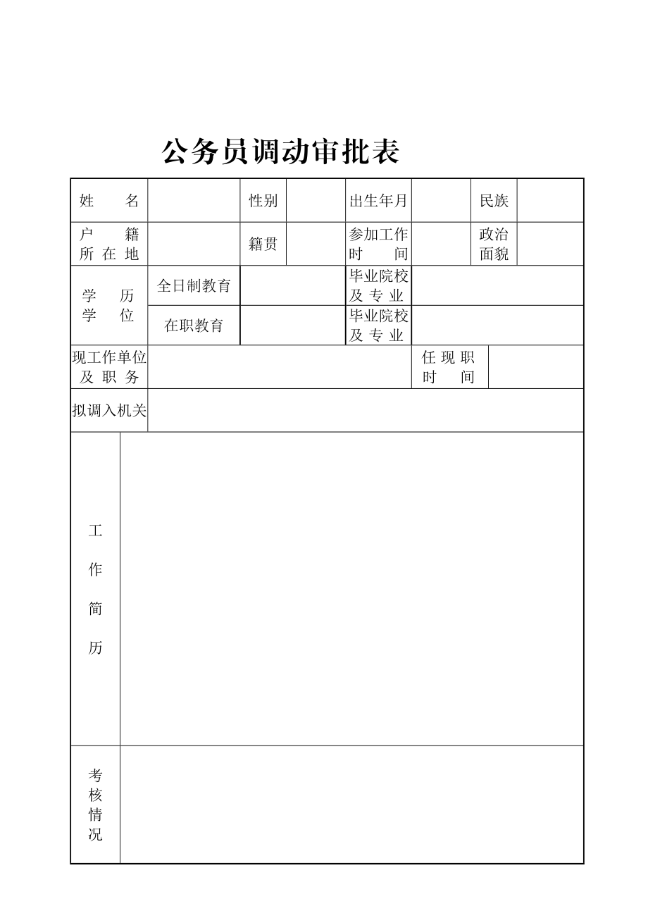 [优质文档]公事员人事调动表.doc_第1页