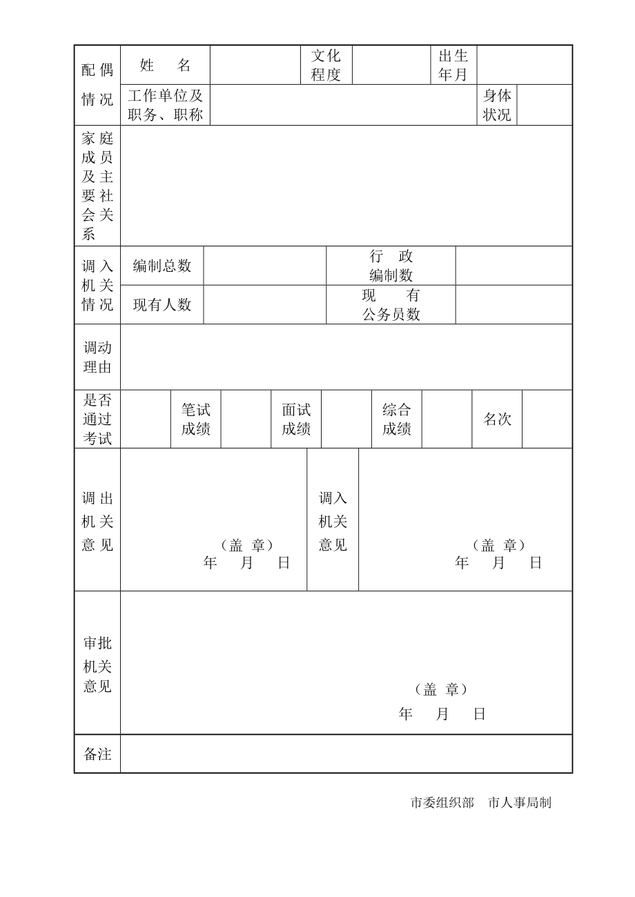 [优质文档]公事员人事调动表.doc_第2页