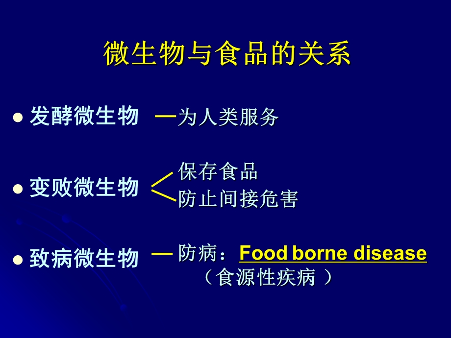 食品微生物资料课件.ppt_第2页