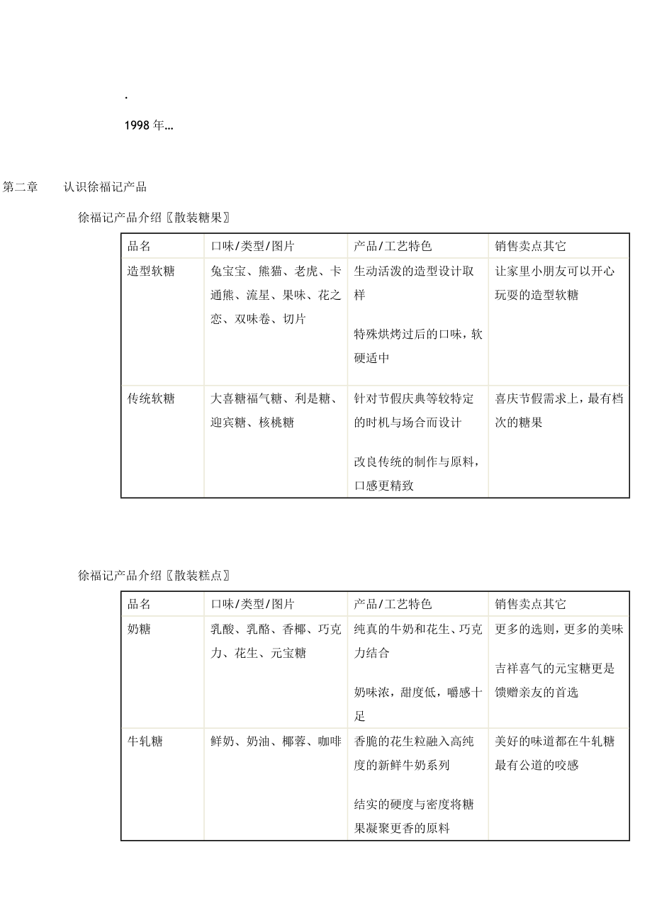 徐福记促销员工作手册.doc_第3页