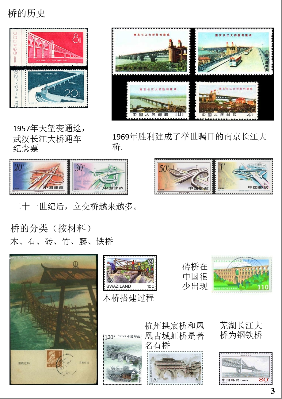 集邮与文化电子邮集《桥》课件.pptx_第3页