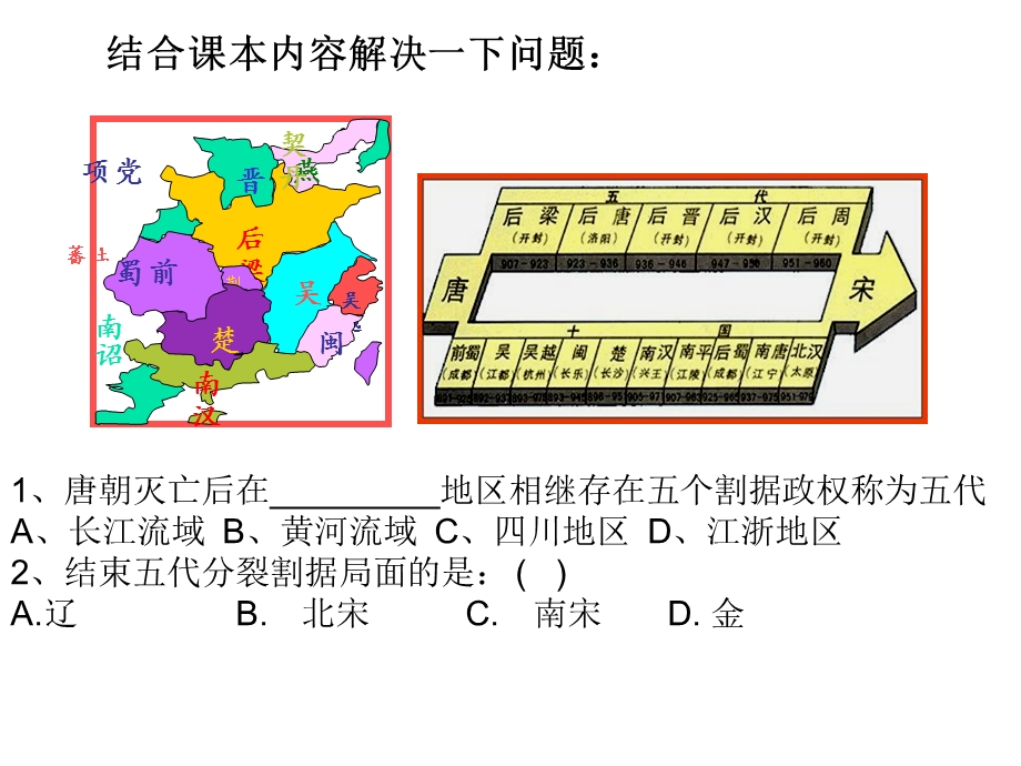 辽西夏与北宋并立课件.ppt_第2页