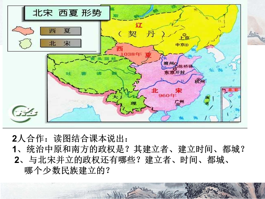 辽西夏与北宋并立课件.ppt_第3页