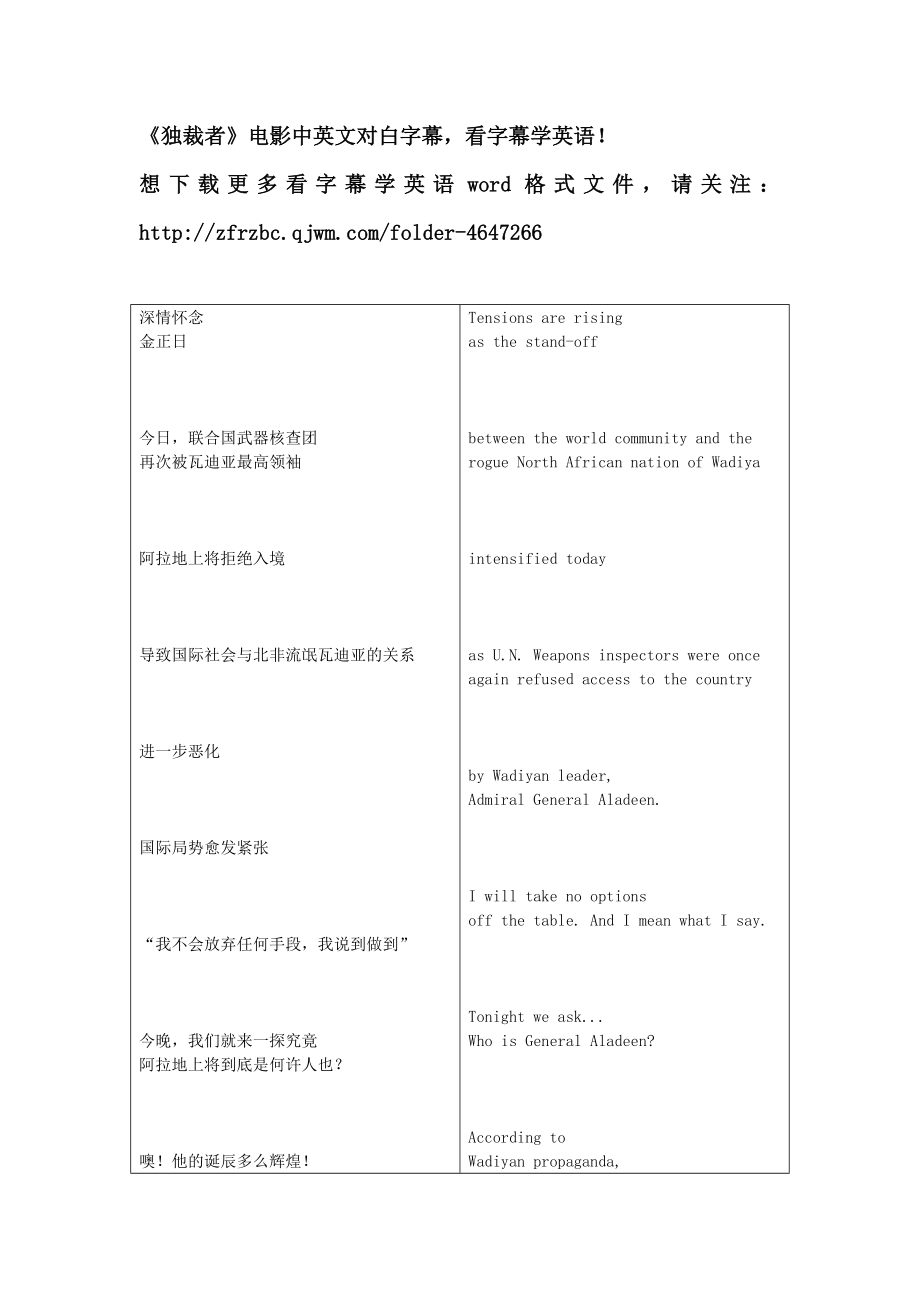 独裁者 中英双语对照字幕 看字幕学英语 文本文件.doc_第1页