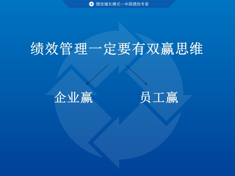 绩效增长模式概述PPT模版课件.ppt_第3页