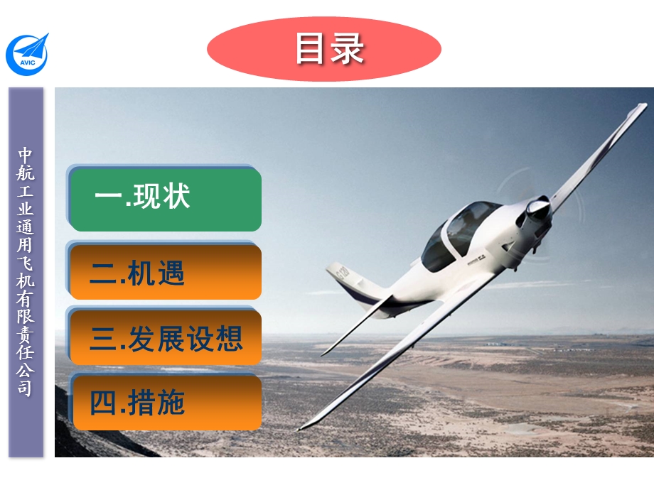 通用航空的现状及我们的对策课件.ppt_第2页