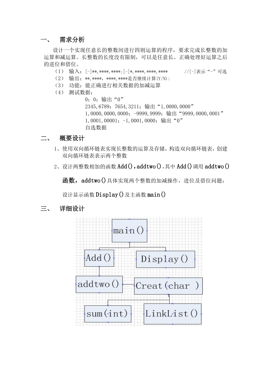 数据结构课程设计长整数加减运算.doc_第2页