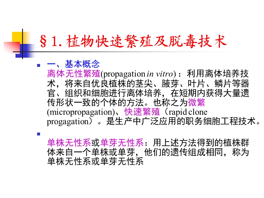 植物组织器官培养技术ppt课件.ppt_第2页