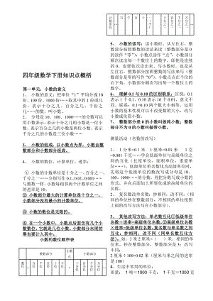 北师大夜版四级数学下册常识点概括(师长教师打印版).doc