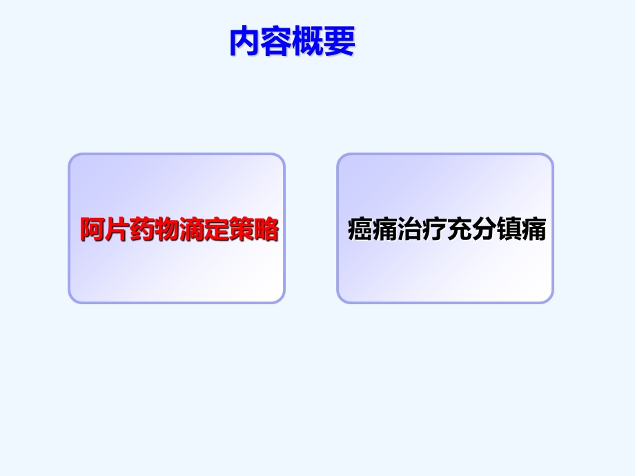 阿片药物滴定策略及充分镇痛培训讲义课件.ppt_第2页