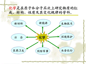 第一章热化学与能源课件.ppt