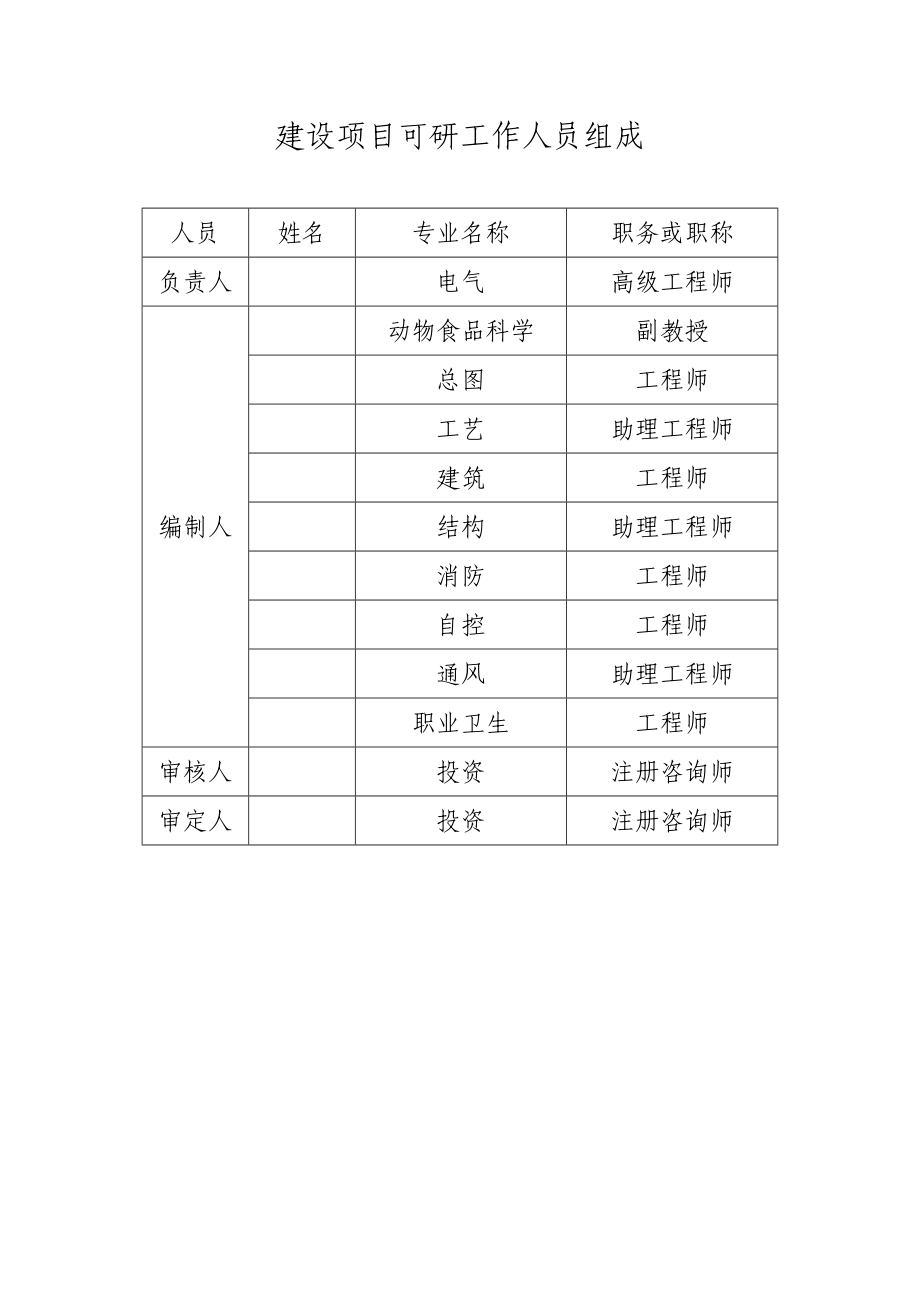 1万头特种香猪扩繁基地建设项目可行性研究报告.doc_第3页