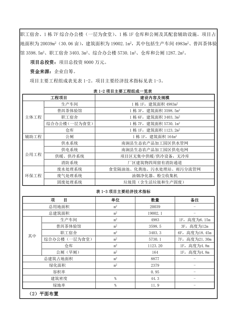 环境影响评价报告公示：南涧县凤凰沱茶厂建设环境影响报告表环评报告.doc_第3页