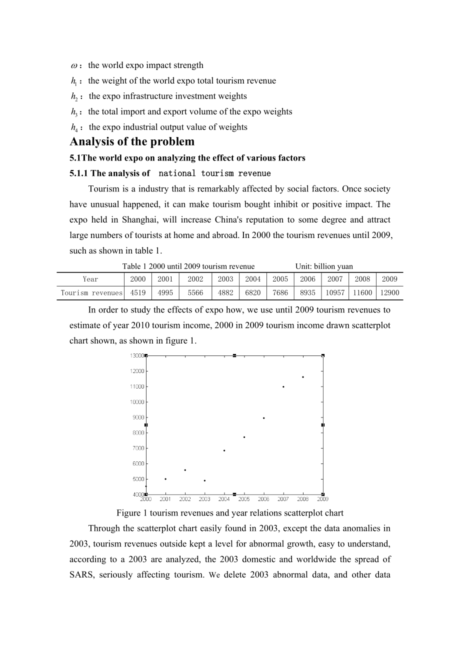 翻译的论文The Quantificational Evaluation of Shanghai World Exposition InImpact.doc_第3页