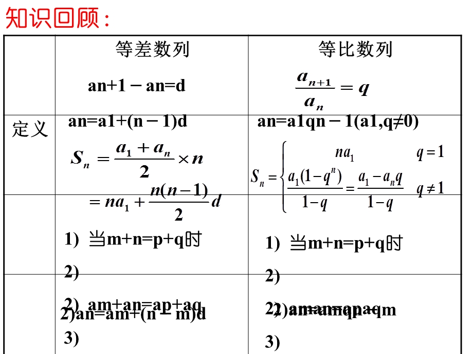 高一数学数列应用课件.ppt_第1页