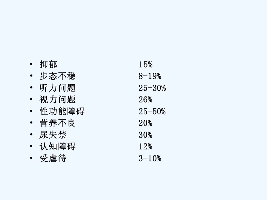 老年医学与老年康复课件.ppt_第3页