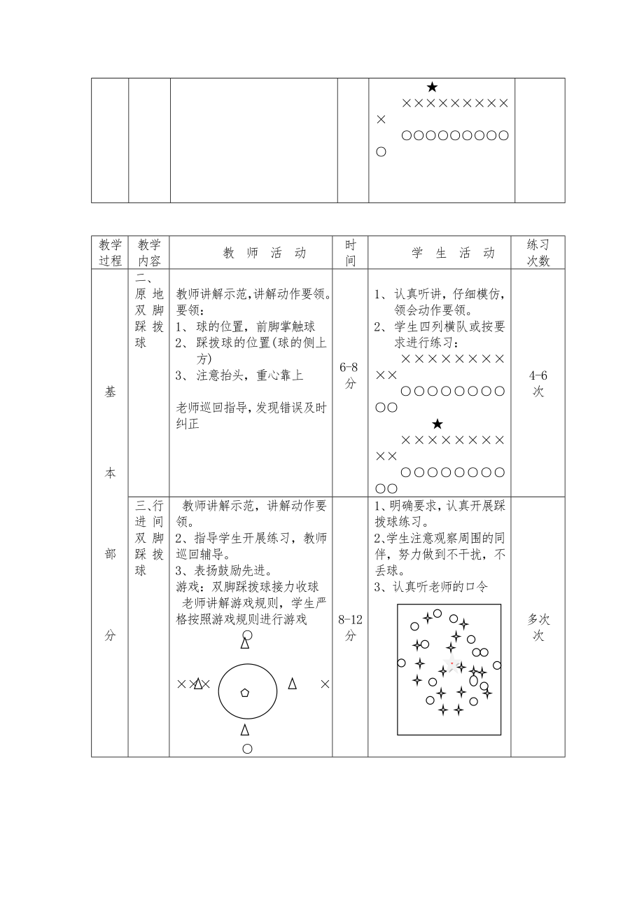 1足球球性练习(脚底踩拨球).doc_第3页