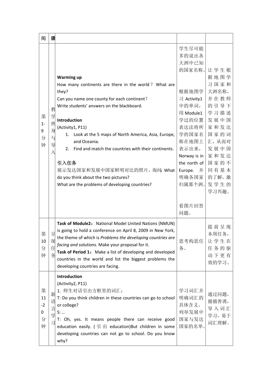 外研版高中英语必修3Module 2 Developing and Developed Countries 5课时任务型表格式教学设计DOC.doc_第2页