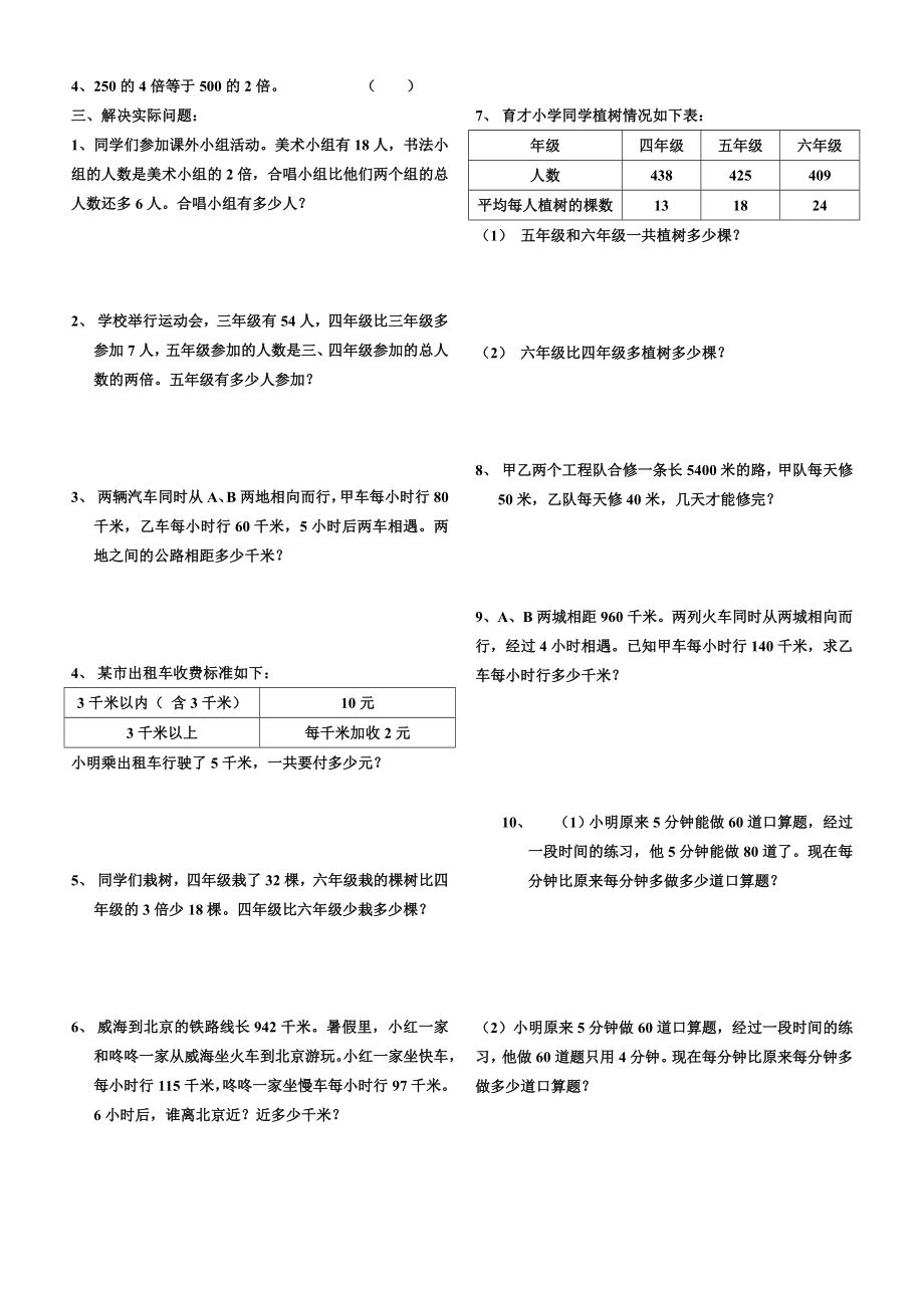 班级 姓名 某市出租车收费标准如下： 3千米以内（ 含3千米） 10元 3千米以上 每千米加收2元 小明乘出租车行驶了5千米一共要付多少元？ 同学们栽树四级栽了32棵六级栽的棵树.doc_第2页